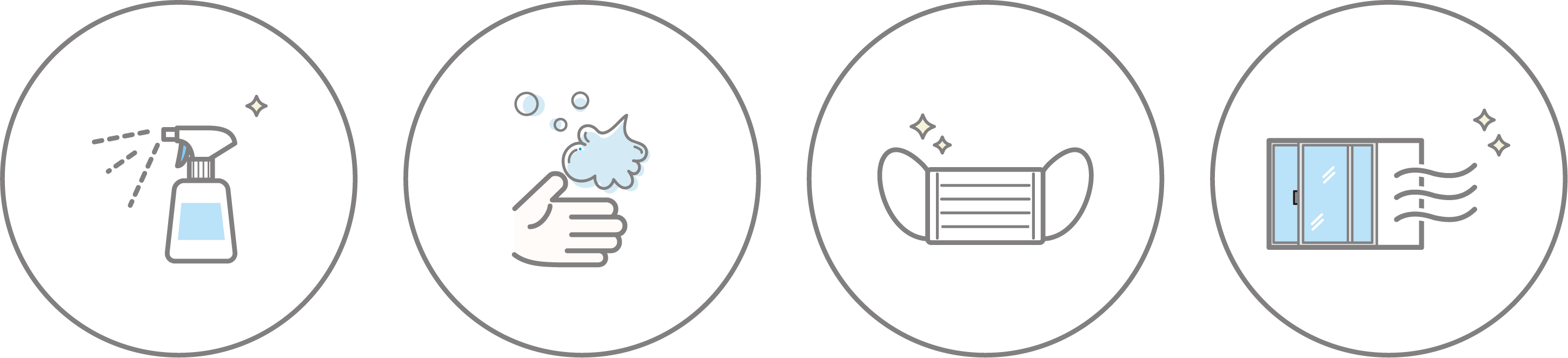 新型コロナウィルス感染拡大防止の対策